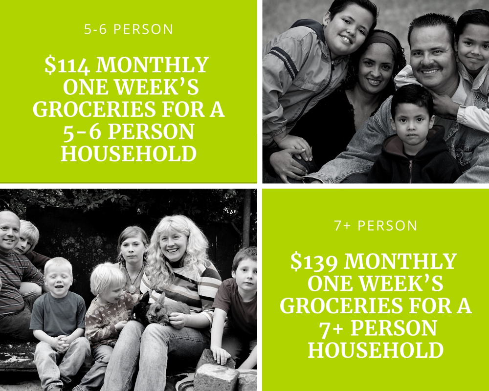 Support A Family at the North Valley Food Bank